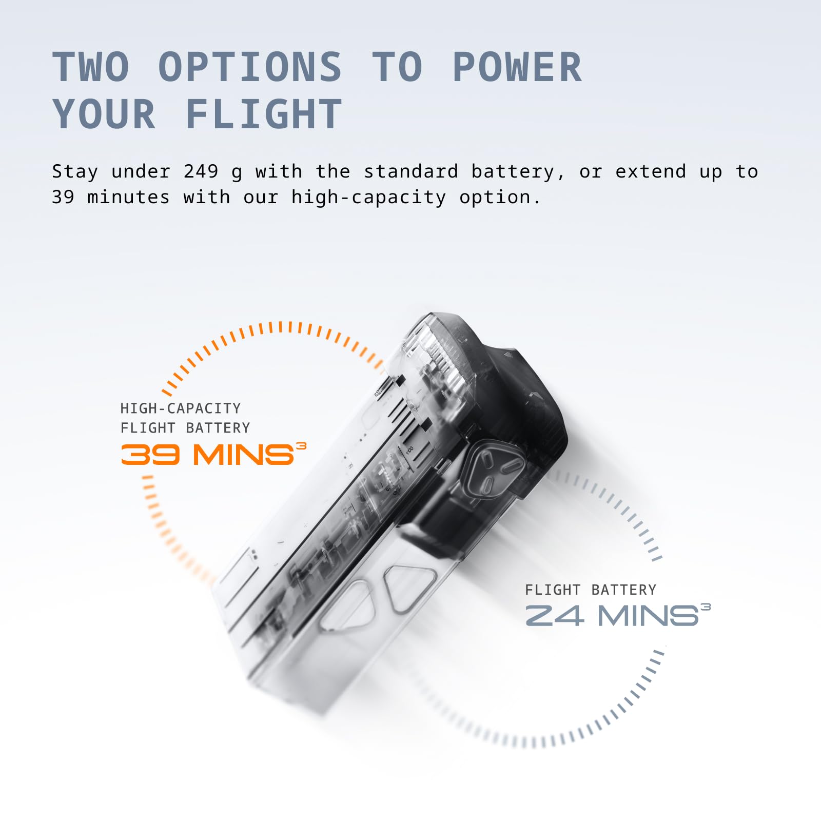 Antigravity A1 Infinity Bundle | Immersive 8K 360 Video Capture, FPV Vision Goggles, Grip Motion Controller, 3 High-Capacity Batteries, Sub 250g, Invisible Drone