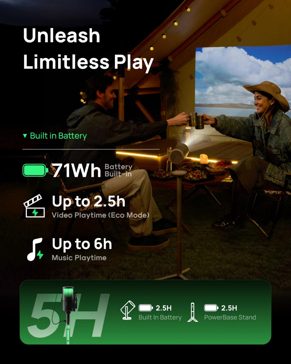 Xgimi MoGo 4 EA Sports Bundle | MoGo 4 LED Portable Projector + 70" Foldable Screen + Power Stand + 4x Filters + FC26 Game Code, 660 ANSI Lumens, Up to 5Hrs Battery Life