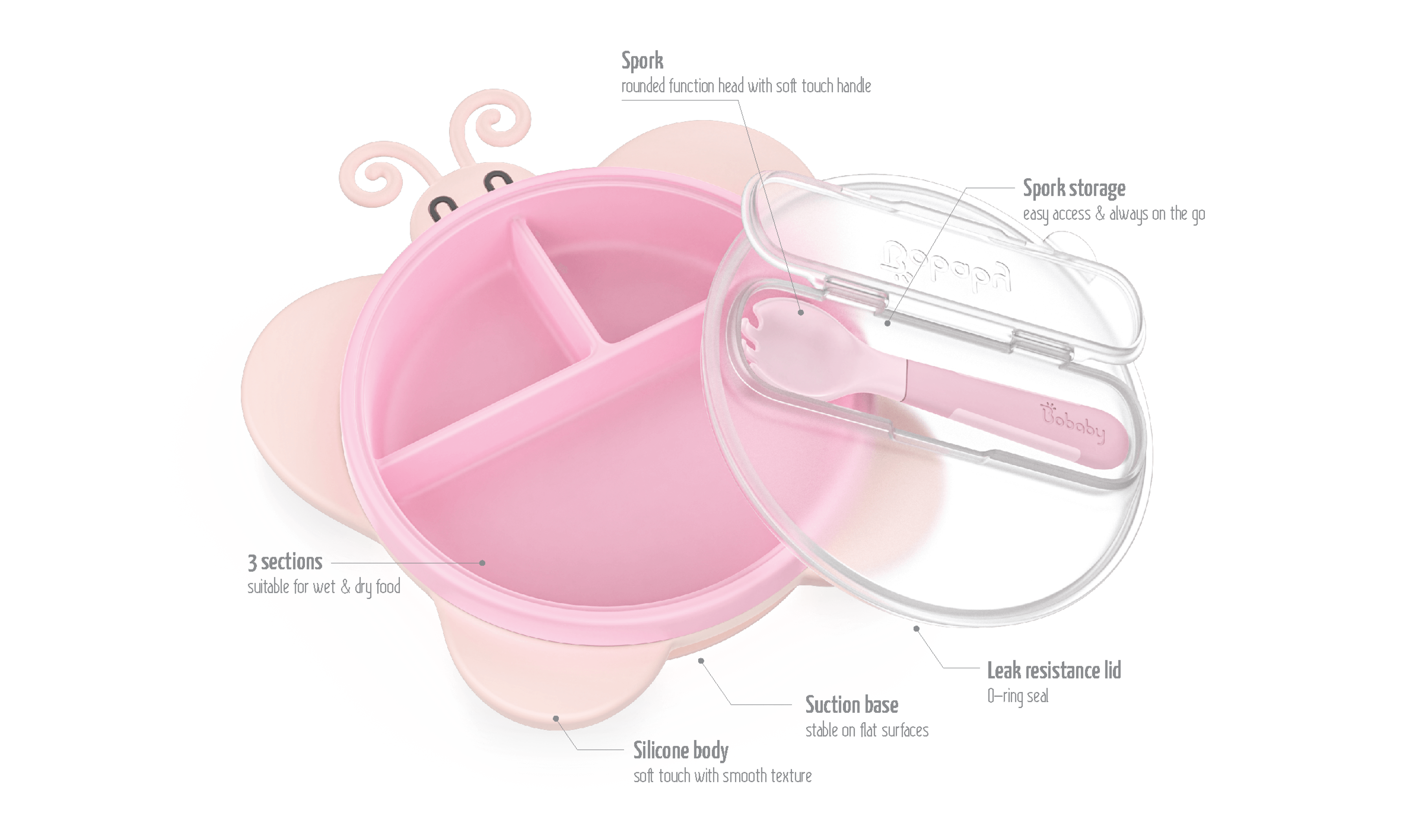 BoBaby Meal Buddies Butterfly product details and features