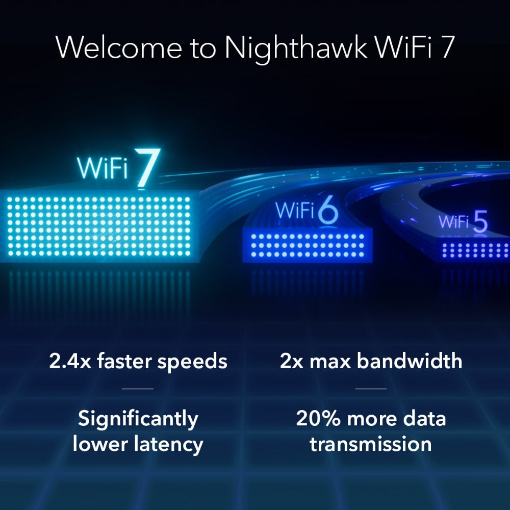 NETGEAR Nighthawk Tri-Band WiFi 7 Router (RS700S) - Security Features, BE19000 Wireless Speed (up to 19Gbps) – 10 Gig Internet Port - Covers up to 3,500 sq. ft., 200 Devices – 1-Year Armor Included