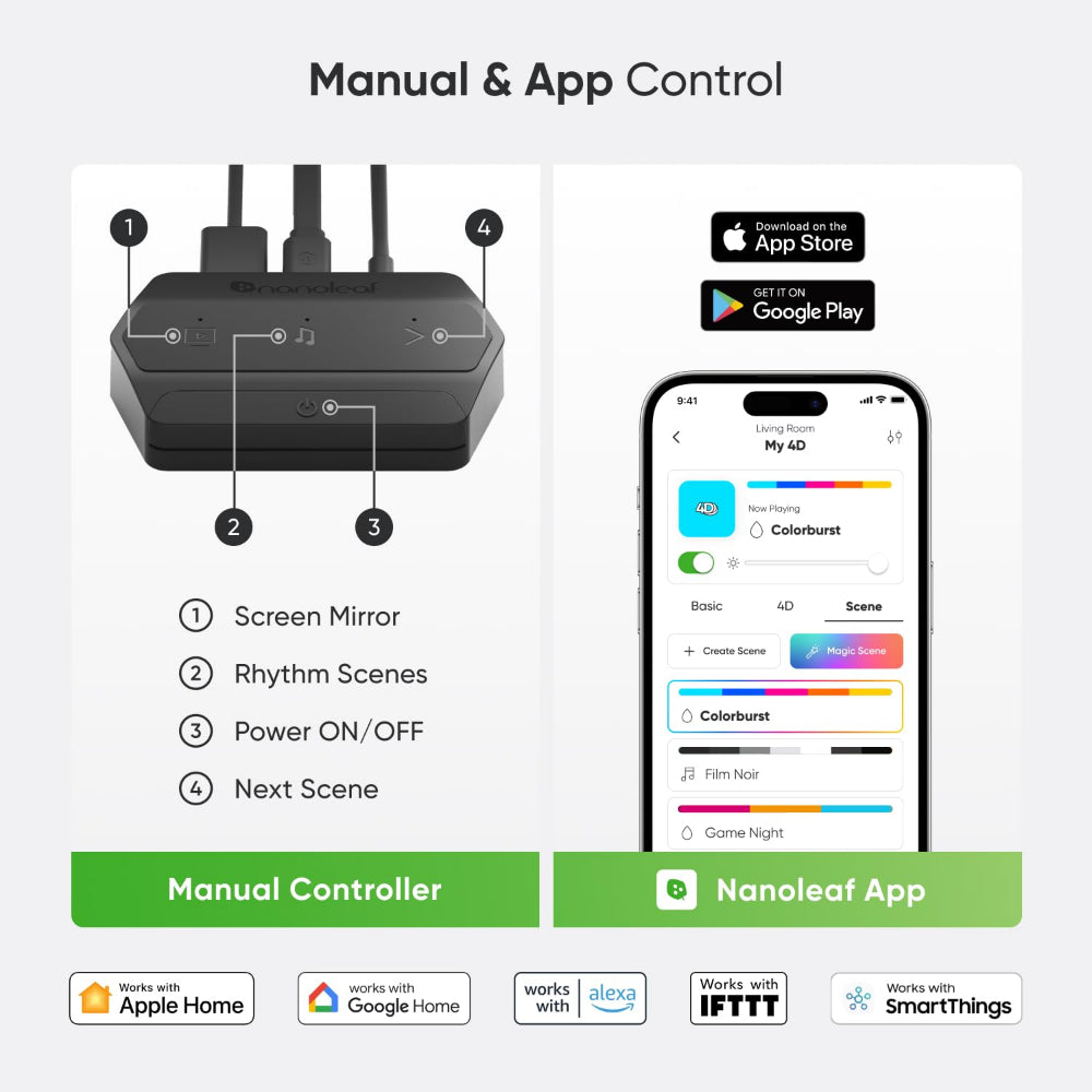 مرآة شاشة تلفزيون نانوليف رباعية الأبعاد مع شريط إضاءة، لون دخاني، طول 5.2 متر، مناسبة لأجهزة التلفزيون حتى 85 بوصة (216 سم) - المملكة المتحدة