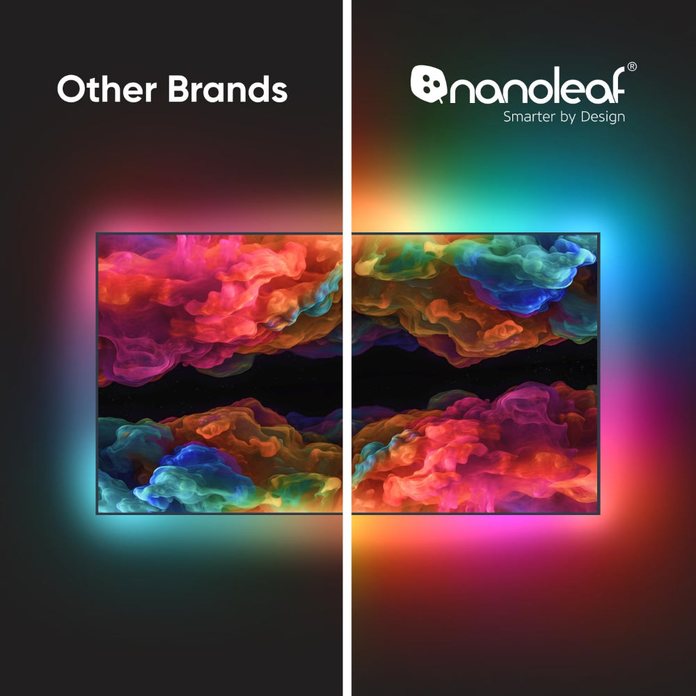 مرآة شاشة تلفزيون نانوليف رباعية الأبعاد مع شريط إضاءة، لون دخاني، طول 5.2 متر، مناسبة لأجهزة التلفزيون حتى 85 بوصة (216 سم) - المملكة المتحدة