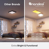 NANOLEAF Sky Light Exp 1 Pack White