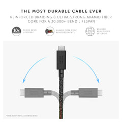 Native Union Anchor USB-C to USB-C Cable 240W - view 3