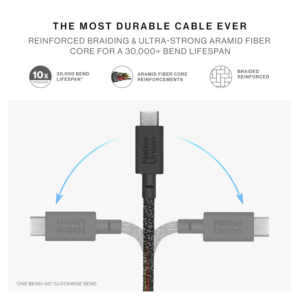 Native Union Belt Cable 2m | 2-in-1 USB-C to USB-C & USB-C Cable (140W), Fast Charge 2x devices with 1x cable, for Macbook Air/Pro, Laptops, Tablets, Smartphones, Headphones - Cosmos