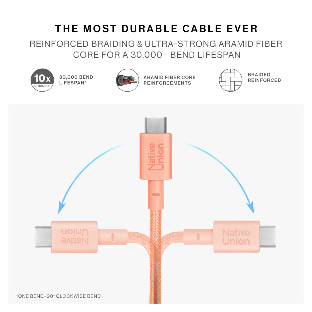 Native Union Belt Cable USB-C to USB-C 1.2m, Fast Charging Cable with Integrated Strap, for iPhones, iPad, Samsung, and USB-C devices, Apricot Crush