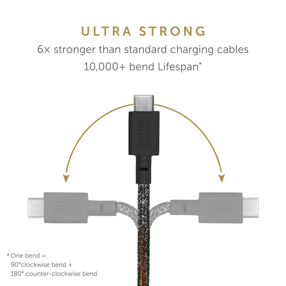 Native Union BELT USB-C to USB-C Cable 1.2M| PD Fast Charging Cable, Recycled PET, Braided Nylon w/ Leather Strap, for Apple iPhone 16/15, S25/S24, iPad, MacBook, Pixel, AirPods Pro - Cosmos