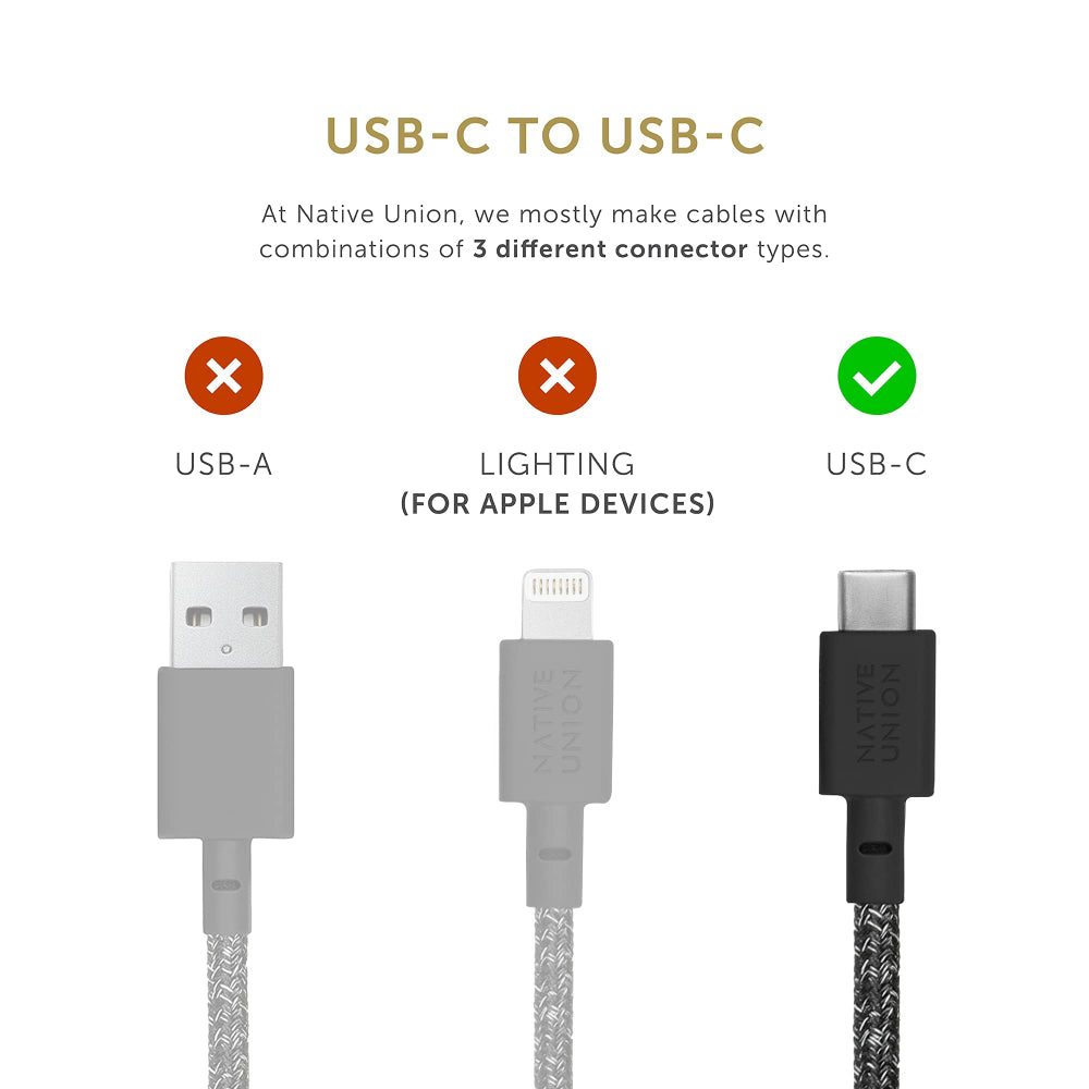 Native Union BELT USB-C to USB-C Cable 1.2M| PD Fast Charging Cable, Recycled PET, Braided Nylon w/ Leather Strap, for Apple iPhone 16/15, S25/S24, iPad, MacBook, Pixel, AirPods Pro - Cosmos