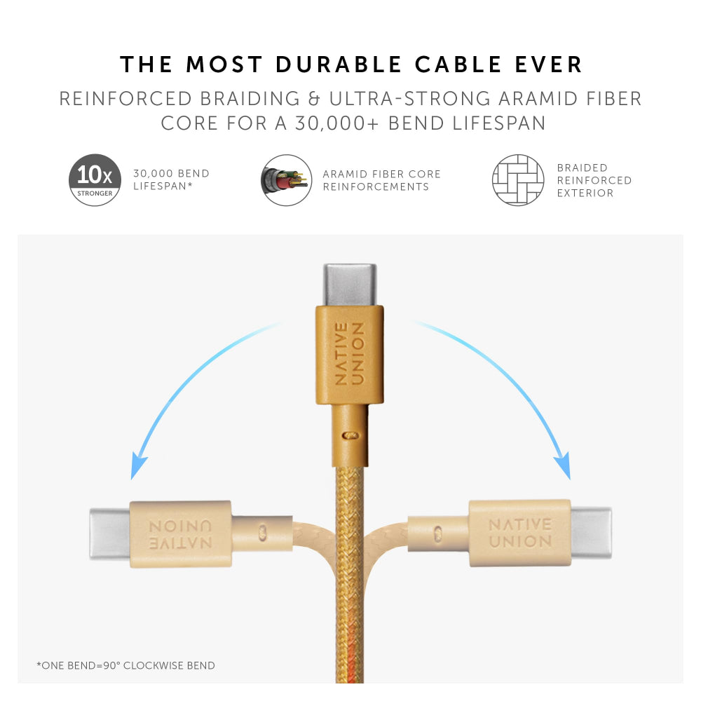 Native Union BELT USB-C to USB-C Cable 1.2M - PD Fast Charging Cable, Recycled PET, Braided Nylon w/ Leather Strap, for Apple iPhone 15, Galaxy S23, iPad, MacBook, Note, Pixel, AirPods Pro - Kraft