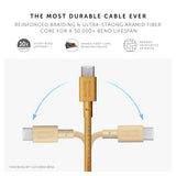 Native Union BELT USB-C to USB-C Cable 1.2M - PD Fast Charging Cable, Recycled PET, Braided Nylon w/ Leather Strap, for Apple iPhone 15, Galaxy S23, iPad, MacBook, Note, Pixel, AirPods Pro - Kraft