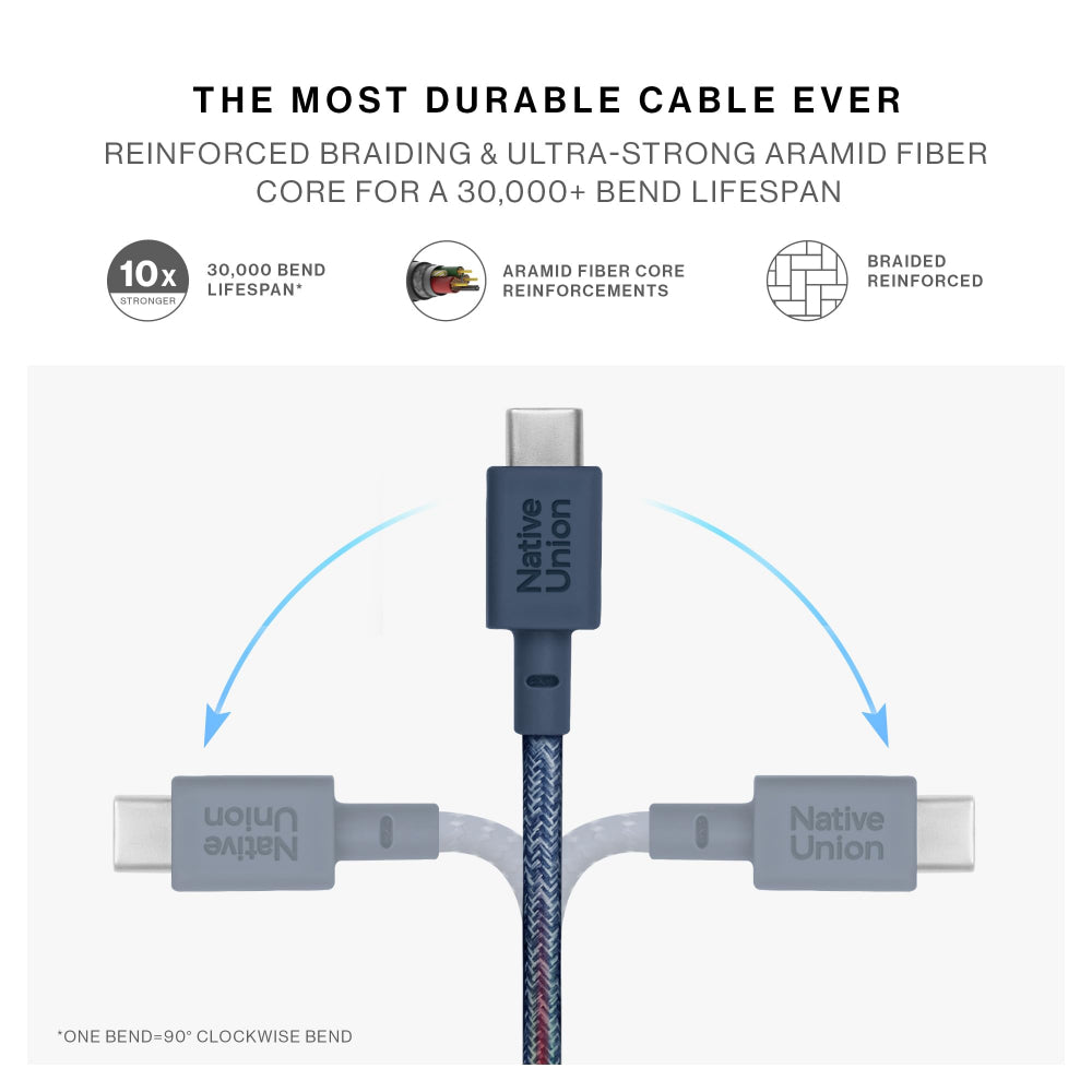 Native Union Belt Cable USB-C to USB-C 1.2m, Fast Charging Cable with Integrated Strap, for iPhones, iPad, Samsung, and USB-C devices Navy