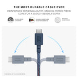 Native Union Belt Cable USB-C to USB-C 1.2m, Fast Charging Cable with Integrated Strap, for iPhones, iPad, Samsung, and USB-C devices Navy