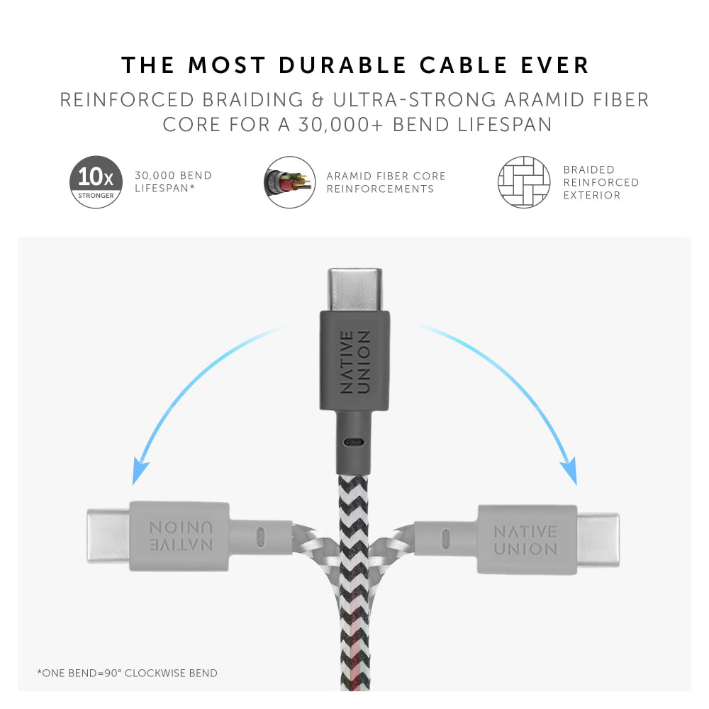 Native Union BELT USB-C to USB-C Cable 4Ft - Braided Nylon PD Cable, w/ Leather Strap, for Apple MacBooks Air/Pro, iPad Pro, Samsung Galaxy S & Note series and more - Zebra