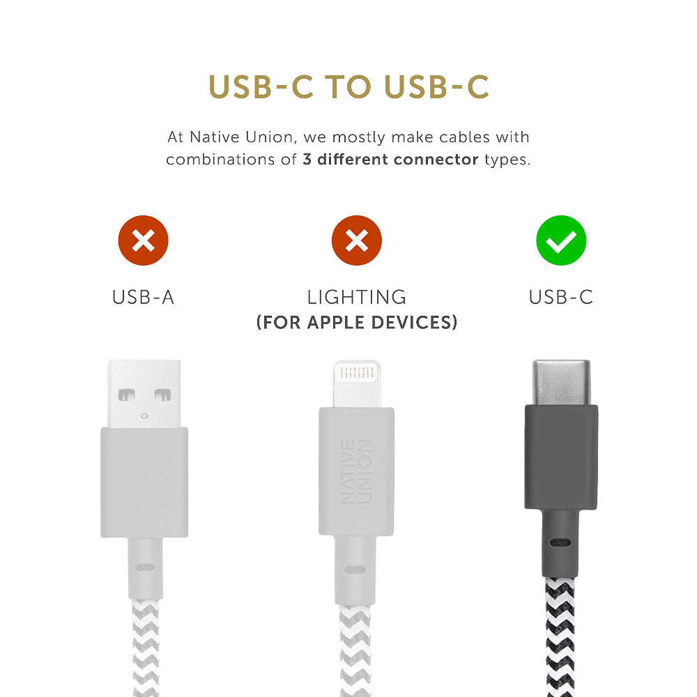 Native Union BELT USB-C to USB-C Cable 4Ft - Braided Nylon PD Cable, w/ Leather Strap, for Apple MacBooks Air/Pro, iPad Pro, Samsung Galaxy S & Note series and more - Zebra