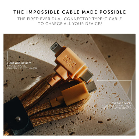 Native Union BELT DUO USB-C to C+LIGHTNING Cable 1.5M - Universal Charging Cable, w/ Leather Strap, for Apple iPhone 14/13/12/Pro/Max, 11/Pro/Max, XS/XR/X/Max, 8/8 Plus, iPad Air/Pro, Airpods - Cosmos