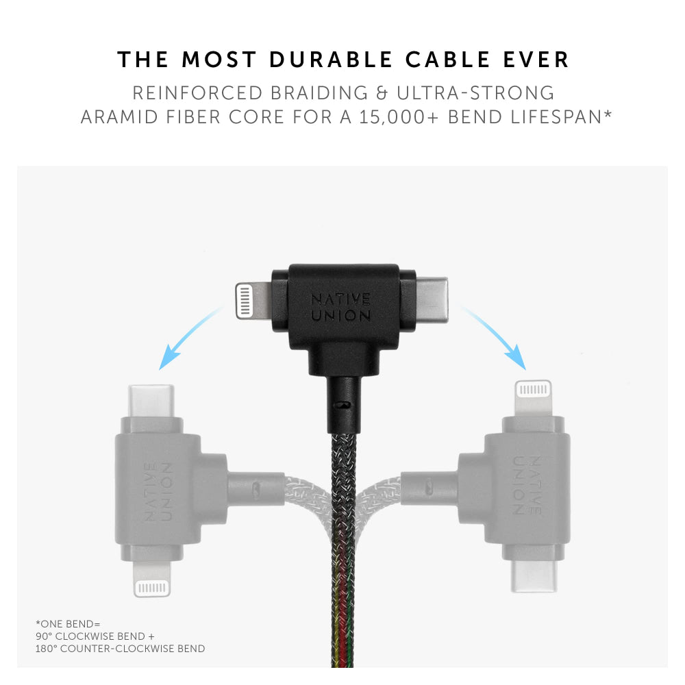 Native Union BELT DUO USB-C to C+LIGHTNING Cable 1.5M - Universal Charging Cable, w/ Leather Strap, for Apple iPhone 14/13/12/Pro/Max, 11/Pro/Max, XS/XR/X/Max, 8/8 Plus, iPad Air/Pro, Airpods - Cosmos