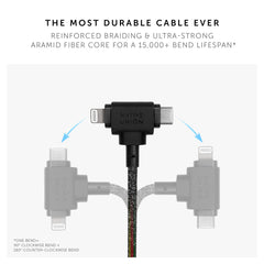 Native Union Belt Duo USB-C to C+Lightning Cable - view 7
