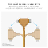 Native Union BELT DUO USB-C to C+LIGHTNING Cable 1.5M - Universal Charging Cable, w/ Leather Strap, for Apple iPhone 14/13/12/Pro/Max, 11/Pro/Max, XS/XR/X/Max, 8/8 Plus, iPad Air/Pro, Airpods - Kraft
