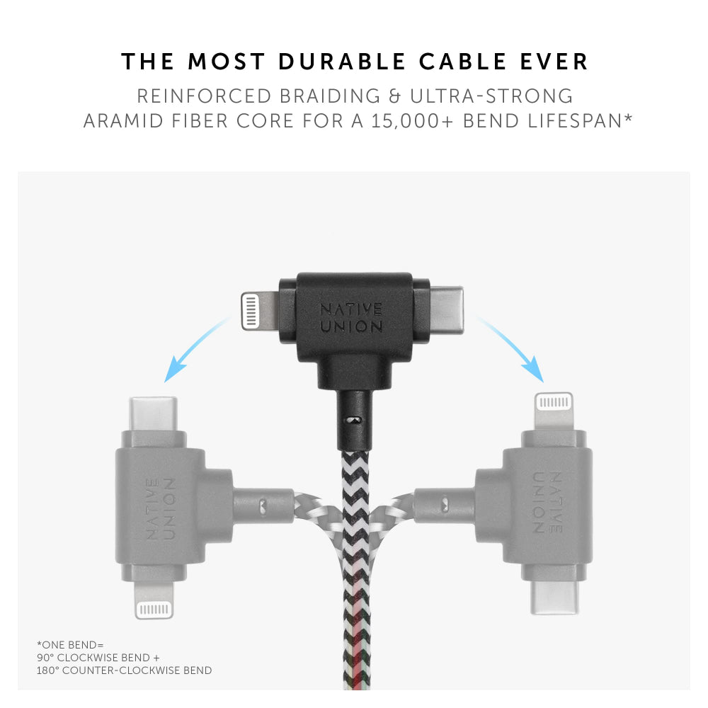 Native Union BELT DUO USB-C to C+LIGHTNING Cable 1.5M - Universal Charging Cable, w/ Leather Strap, for Apple iPhone 14/13/12/Pro/Max, 11/Pro/Max, XS/XR/X/Max, 8/8 Plus, iPad Air/Pro, Airpods - Zebra