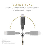 NATIVE UNION Belt USB-C to Lightning Charging Cable - 3M - Zebra