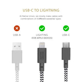 NATIVE UNION Belt USB-C to Lightning Charging Cable - 3M - Zebra