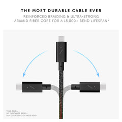 Native Union Belt Cable Pro 2.4M - view 2