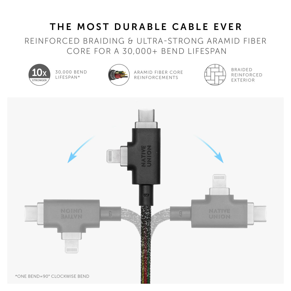 Native Union BELT DUO PRO 240W USB-C to C+LIGHTNING 2.4M- Universal Charging Cable w/ Leather Strap, for Apple MacBook Pro/Air, iPad Pro/Air, iPhone15/14/13/12 S24/23, Airpods, Type-C Devices - Cosmos
