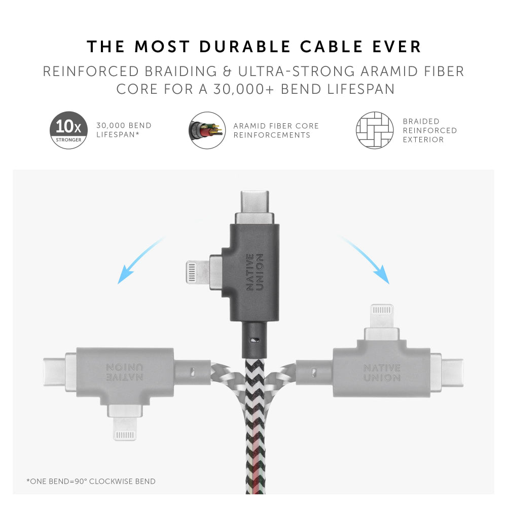 Native Union BELT DUO PRO 240W USB-C to C+LIGHTNING 2.4M - Universal Charging Cable w/ Leather Strap, for Apple MacBook Pro/Air, iPad Pro/Air, iPhone15/14/13/12 S24/23, Airpods, Type-C Devices - Zebra