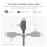 Native Union BELT DUO PRO 240W USB-C to C+LIGHTNING 2.4M - Universal Charging Cable w/ Leather Strap, for Apple MacBook Pro/Air, iPad Pro/Air, iPhone15/14/13/12 S24/23, Airpods, Type-C Devices - Zebra