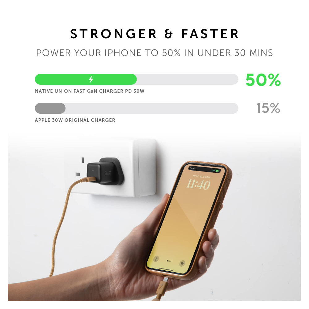 Native Union Fast GaN Charger PD 30W| USB-C Ultra Portable charger, Drop Protection, Great for Travel, Multi Plugs (EU/UK/US) for Apple iPhone, iPads, MacBook Air, Android, Samsung - Black