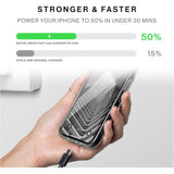 Native Union Fast GaN Charger PD 45W| USB-C Port Hi-Speed Wall Charger, Slim Lightweight, for Apple MacBook, iPad, iPhone, Android Phones, Tablets , Laptops - UK 3-Pin White
