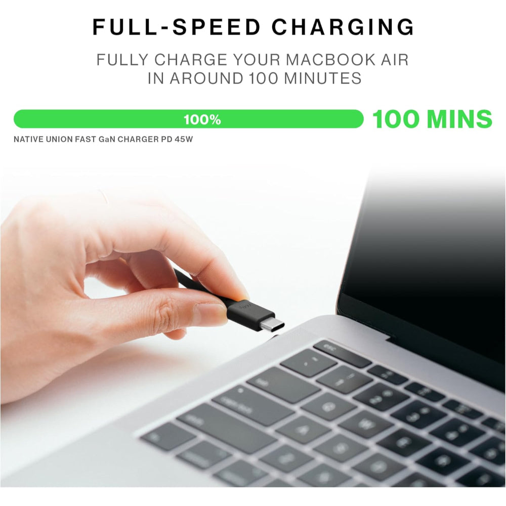 Native Union Fast GaN Charger PD 45W| USB-C Port Hi-Speed Wall Charger, Slim Lightweight, for Apple MacBook, iPad, iPhone, Android Phones, Tablets , Laptops - UK 3-Pin White