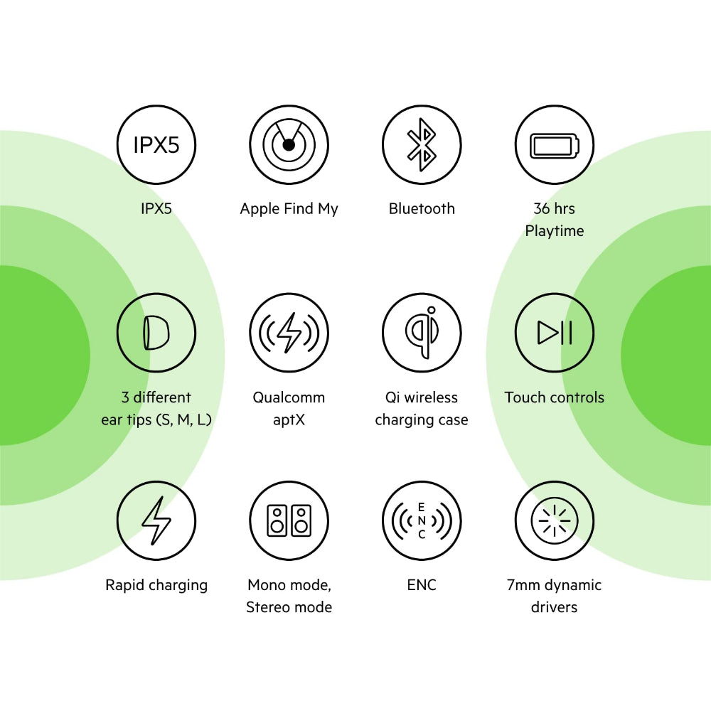 [OPEN BOX] BELKIN SoundForm Pro True Wireless Earbuds - Black