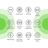 [OPEN BOX] BELKIN SoundForm Pro True Wireless Earbuds - Black