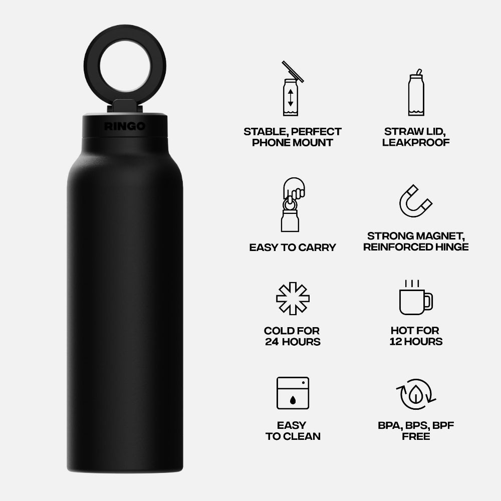 Ringo Pro + Free Adaptor Ring - Blue