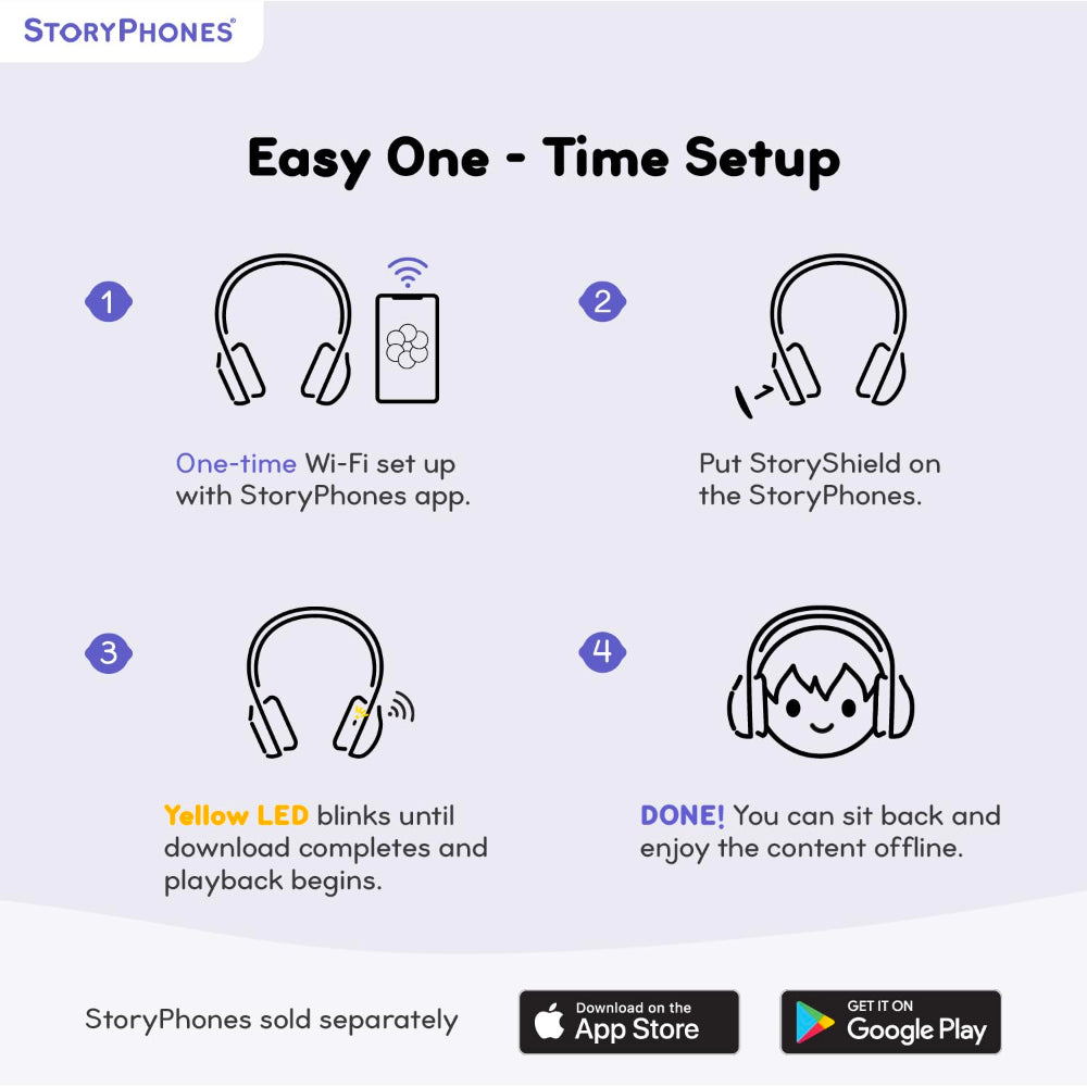 StoryPhones StoryShield Disney Magical Tales | Walt Disney Beauty and the Beast, Audio Story Disc, Screen-Free Kids Audio, Ages 3+
