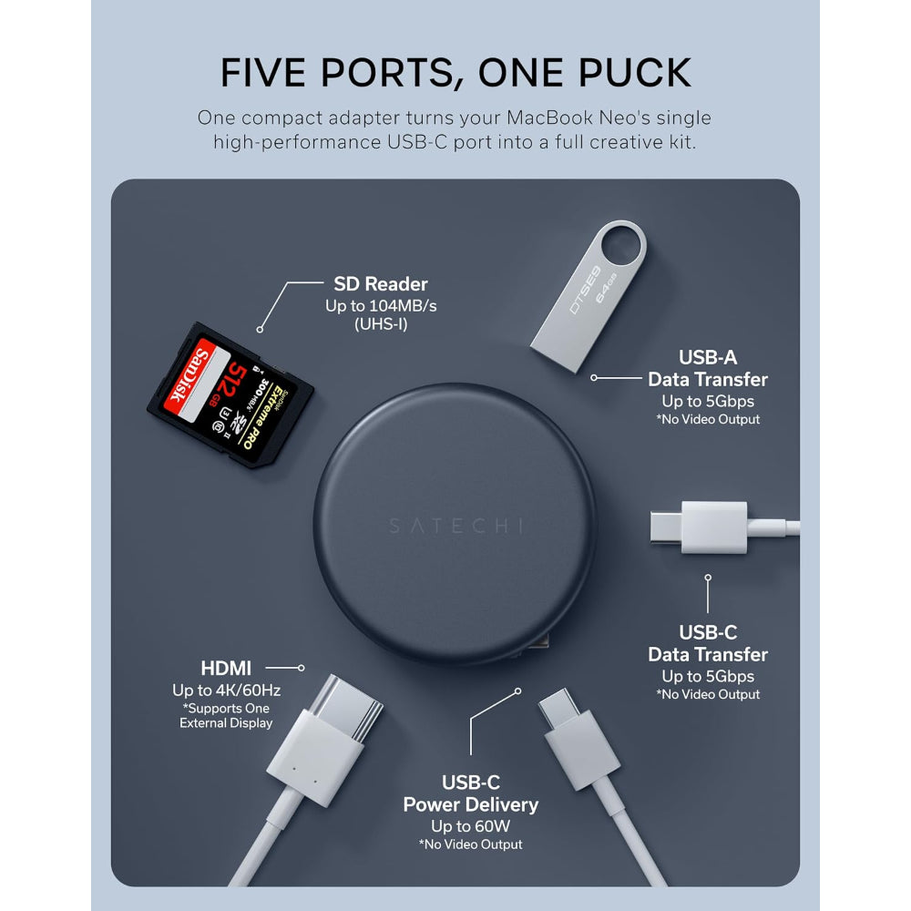 Satechi OntheGo 5-in-1 Multiport Adapter, USB-C Hub for MacBook Neo, MacBook Air & Pro, 4K HDMI, 60W PD Charging, 5Gbps USB-C & USB-A, UHS-I SD Card Reader, Magnetic Mount, Indigo