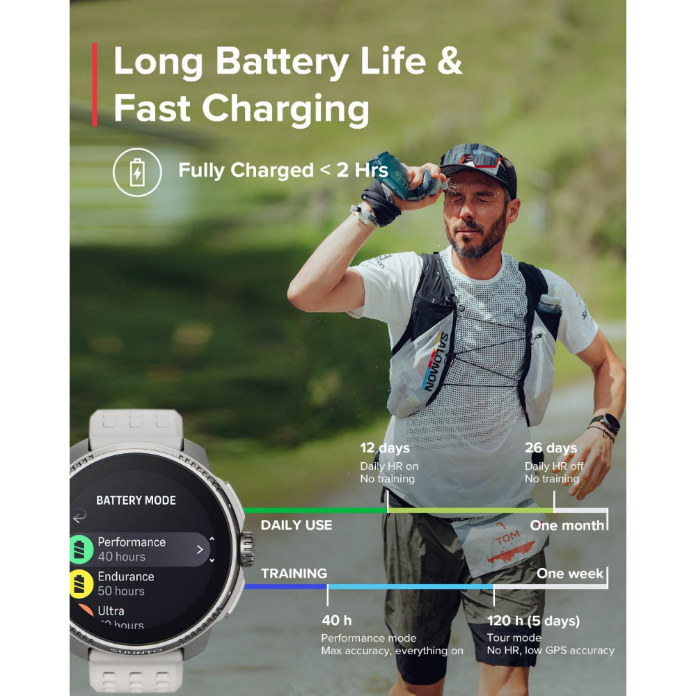 Suunto Race S GPS Sports Watch| 45mm Size AMOLED Display, Offline Maps, HRV Recovery, 95+ Sport Modes, Titanium Grade 5 Bezel,Canary