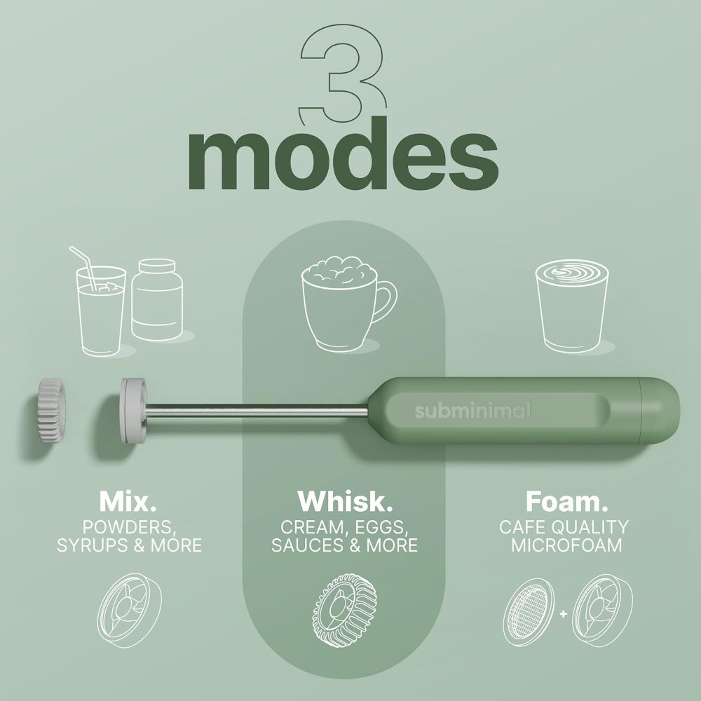Subminimal NanoFoamer GO Portable Milk Frother, Handheld Microfoam Maker for Lattes, Cappuccinos and Flat Whites, Compact Travel Design with Carrying Case, 3 Interchangeable Impellers
