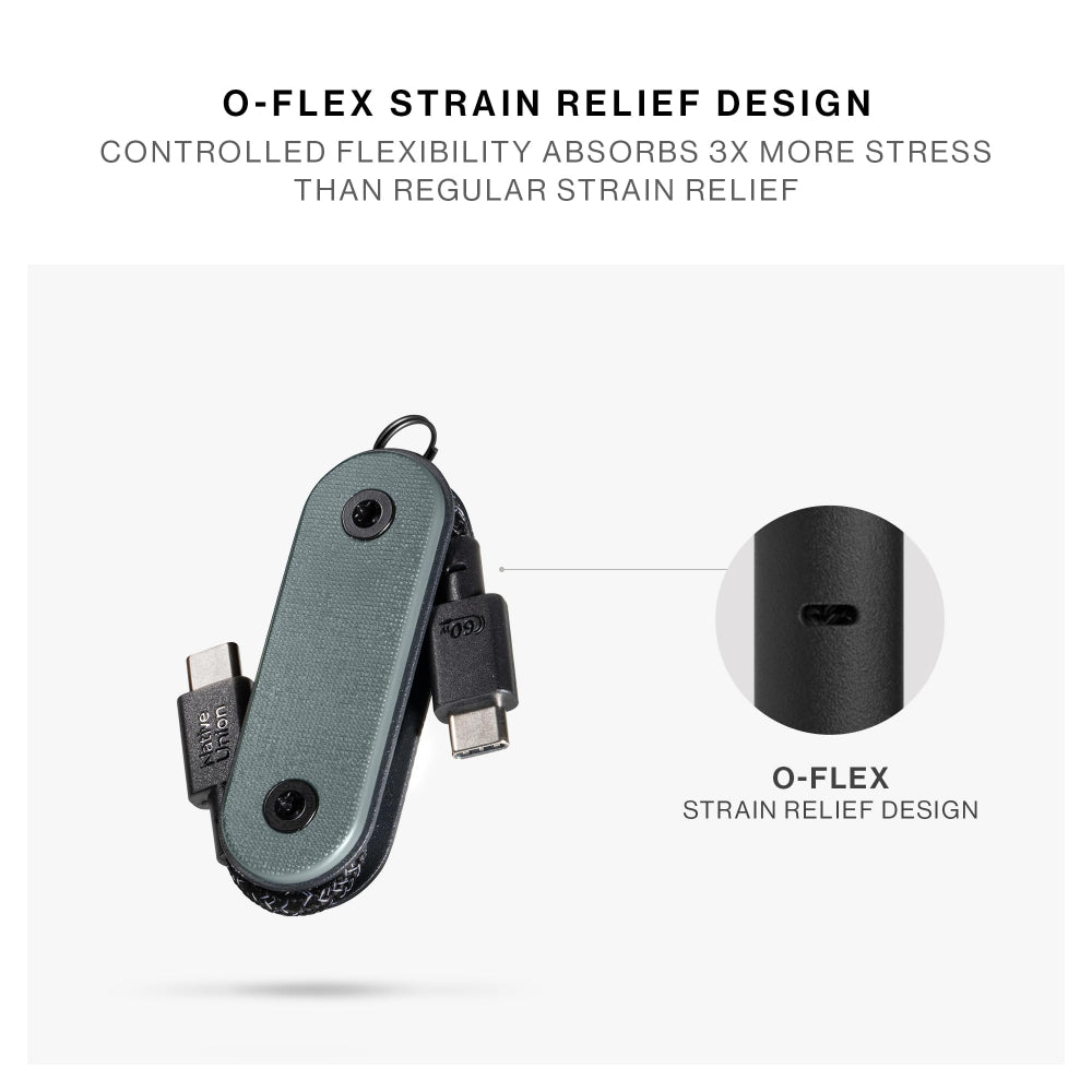 Native Union Pocket USB-C to USB-C Cable| 6.5in/17cm Portable USB-C Charging Cable and Keychain, Versatile Heavy Duty Design, w/ Cable Management, Eco-Friendly Recycled Material - Slate Green
