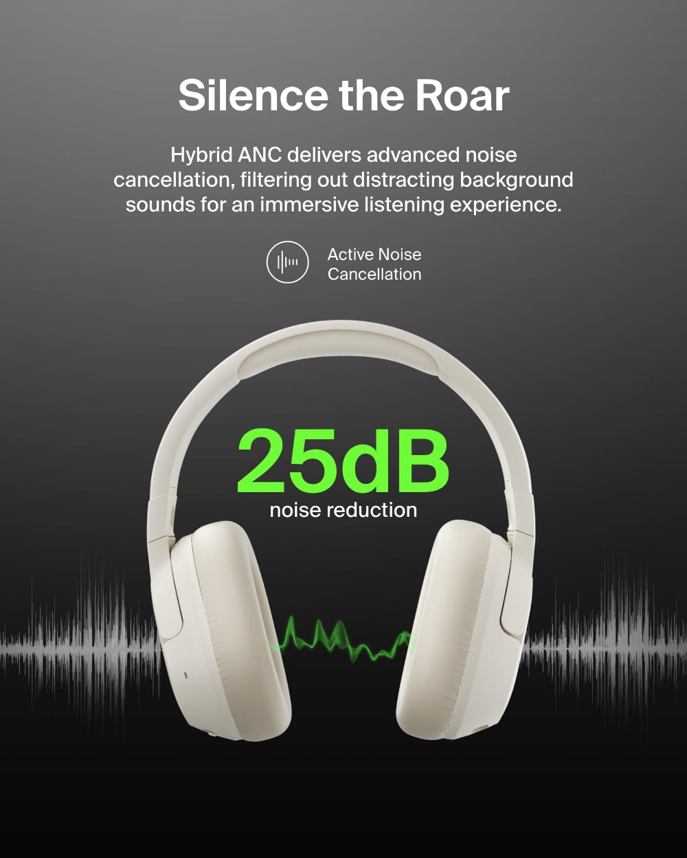 Belkin SoundForm Isolate| High Quality ANC Noise Cancelling Over-Ear Headphones, Bluetooth 5.4, 60Hrs Battery Life, USB-C Fast Charging, Multi-Point, Comfortable, Adjustable, Foldable - Sand