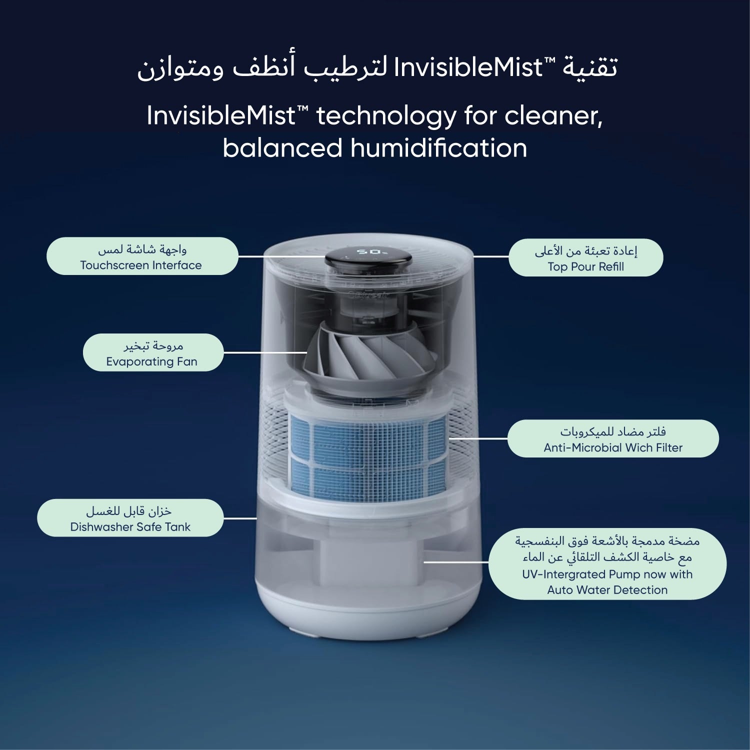 مرطب هواء بلو إير H35I أبيض