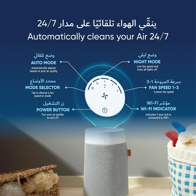 BLUEAIR Blue Pure 511i Max | Hi-Performance Air Purifier, 3-Stage Filtration, Collects Dust, Gas, Pet Hair, VOCs, Washable Fabric Pre-Filter, for Home/Office – Up to 460 sqf Room size - White Grey