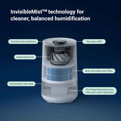 BLUEAIR InvisibleMist H35i Air Humidifier| 360° Design, Touchscreen Interface, Air and Water Purifier up to 48Hrs, Smart Filter Monitoring, for Home/Office Use, Up to 500 sqf Room size - White (Copy)