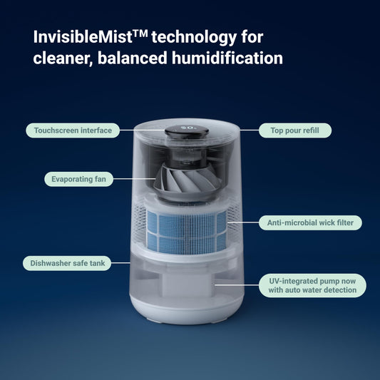 BLUEAIR InvisibleMist H35i Air Humidifier| 360° Design, Touchscreen Interface, Air and Water Purifier up to 48Hrs, Smart Filter Monitoring, for Home/Office Use, Up to 500 sqf Room size - White