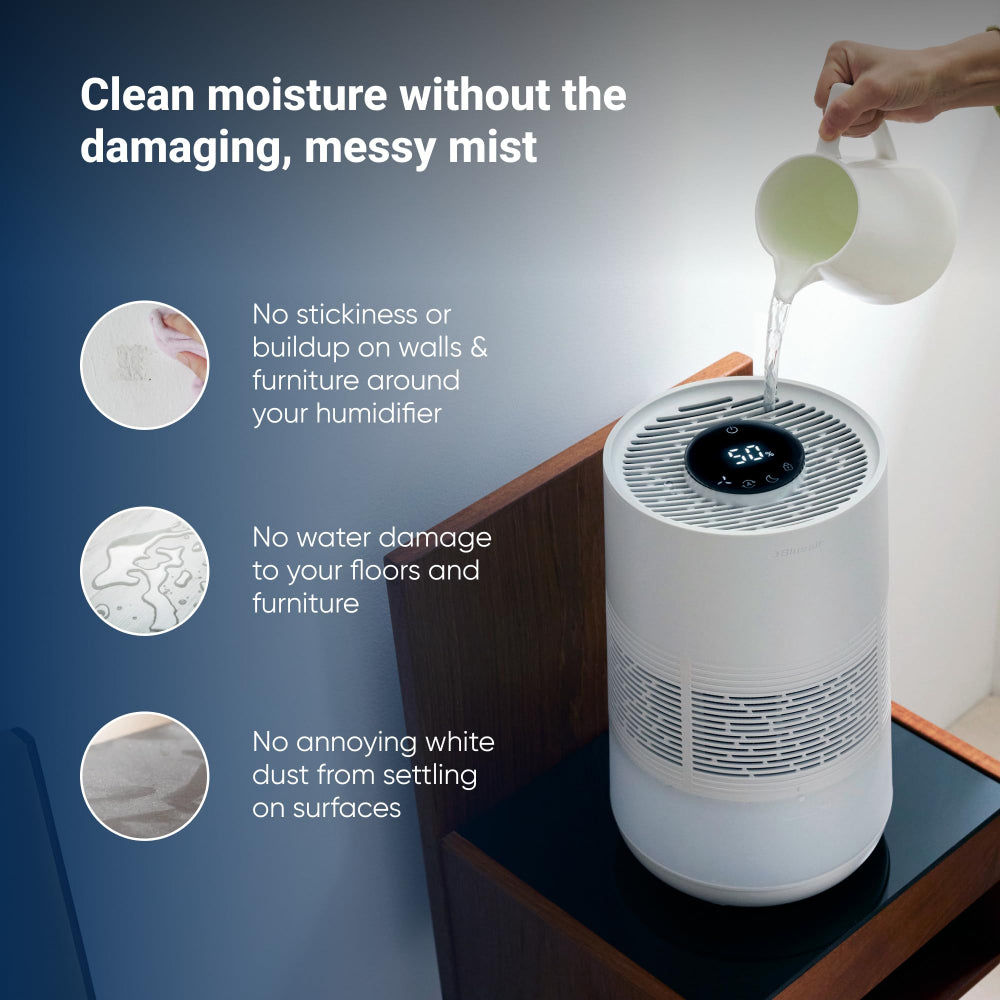 مرطب هواء بلو إير H35I أبيض