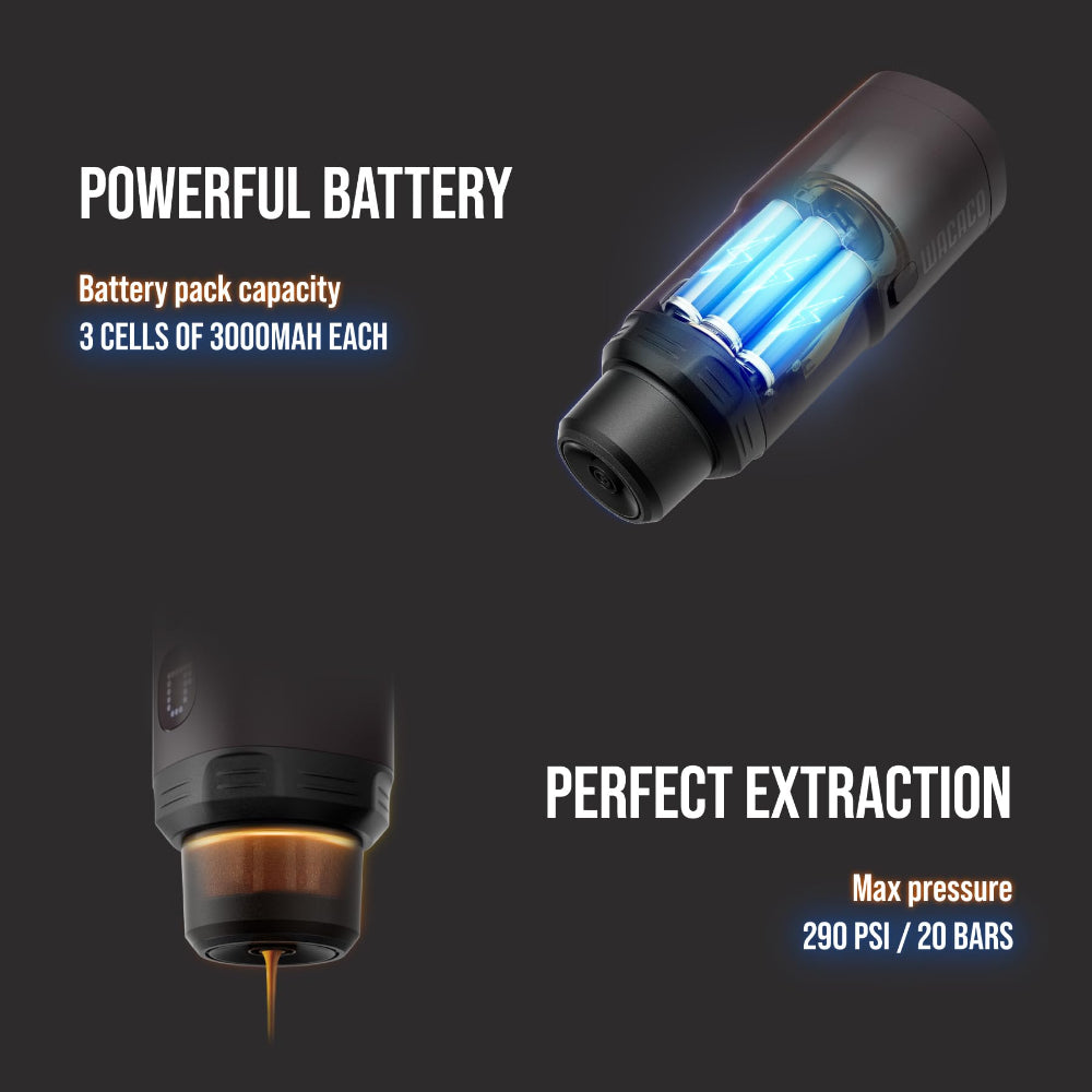 WACACO – PIXAPRESSO - Electric Portable Espresso Machine – Compact, Lightweight, Barista-Quality Coffee Maker for Travel, Home, Office – Perfect for Fresh Espresso Anytime, Anywhere