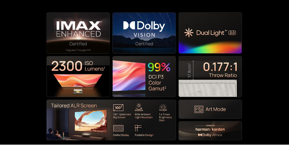 جهاز عرض XGIMI Aura 2 قصير المدى، حساسية ISO 2500، دقة 4K IMAX، مع شاشة عرض 100 بوصة