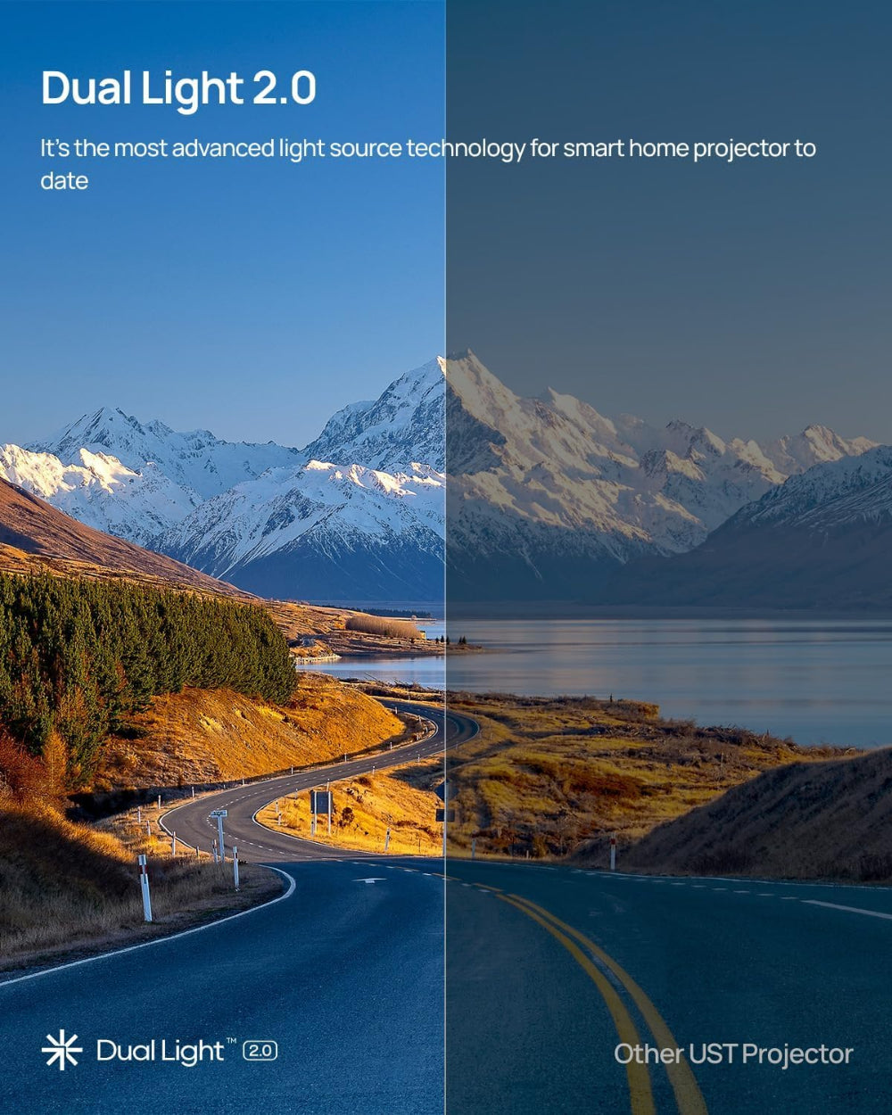 جهاز عرض XGIMI Aura 2 قصير المدى، حساسية ISO 2500، دقة 4K IMAX، مع شاشة عرض 100 بوصة