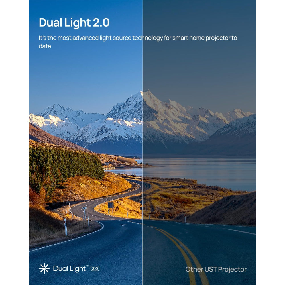 XGIMI AURA 2 (New)| 4K Ultra Short Throw Laser Projector, Google TV OS w/ Built-in Netflix, Prime Video, YouTube, 2760 ANSI Lumens, 60W Harman/Kardon Speakers Dolby ATMOS, Theater-Like Performance